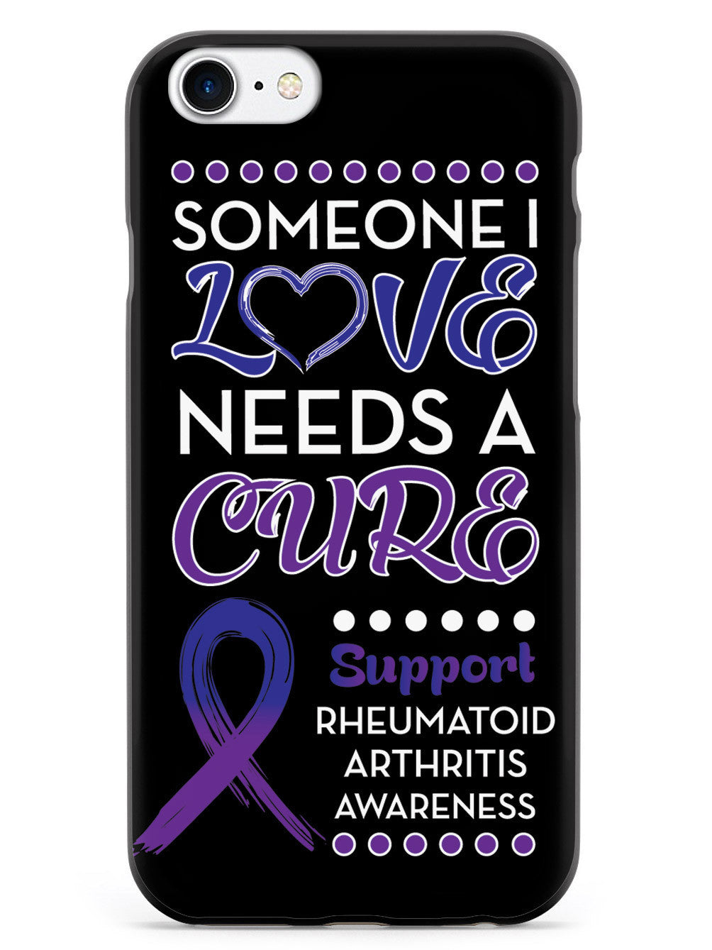 Someone I Love - Rheumatoid Arthritis Awareness Case