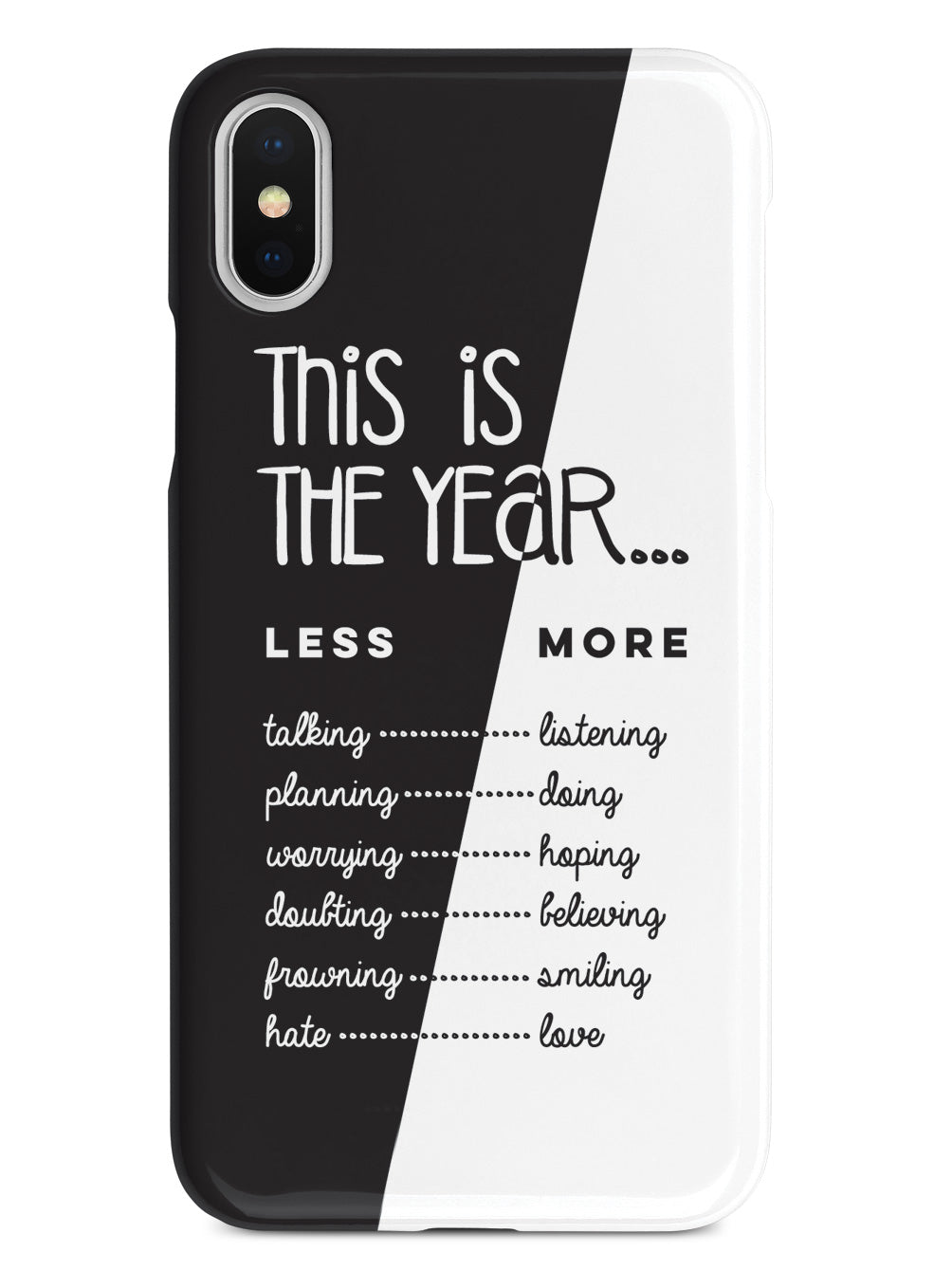 This is The Year - Goals, New Years Resolution Case