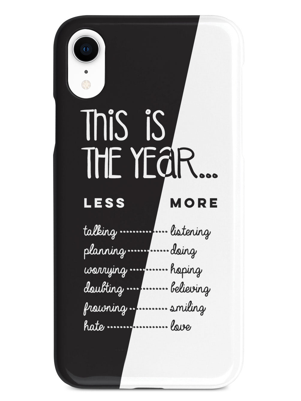 This is The Year - Goals, New Years Resolution Case