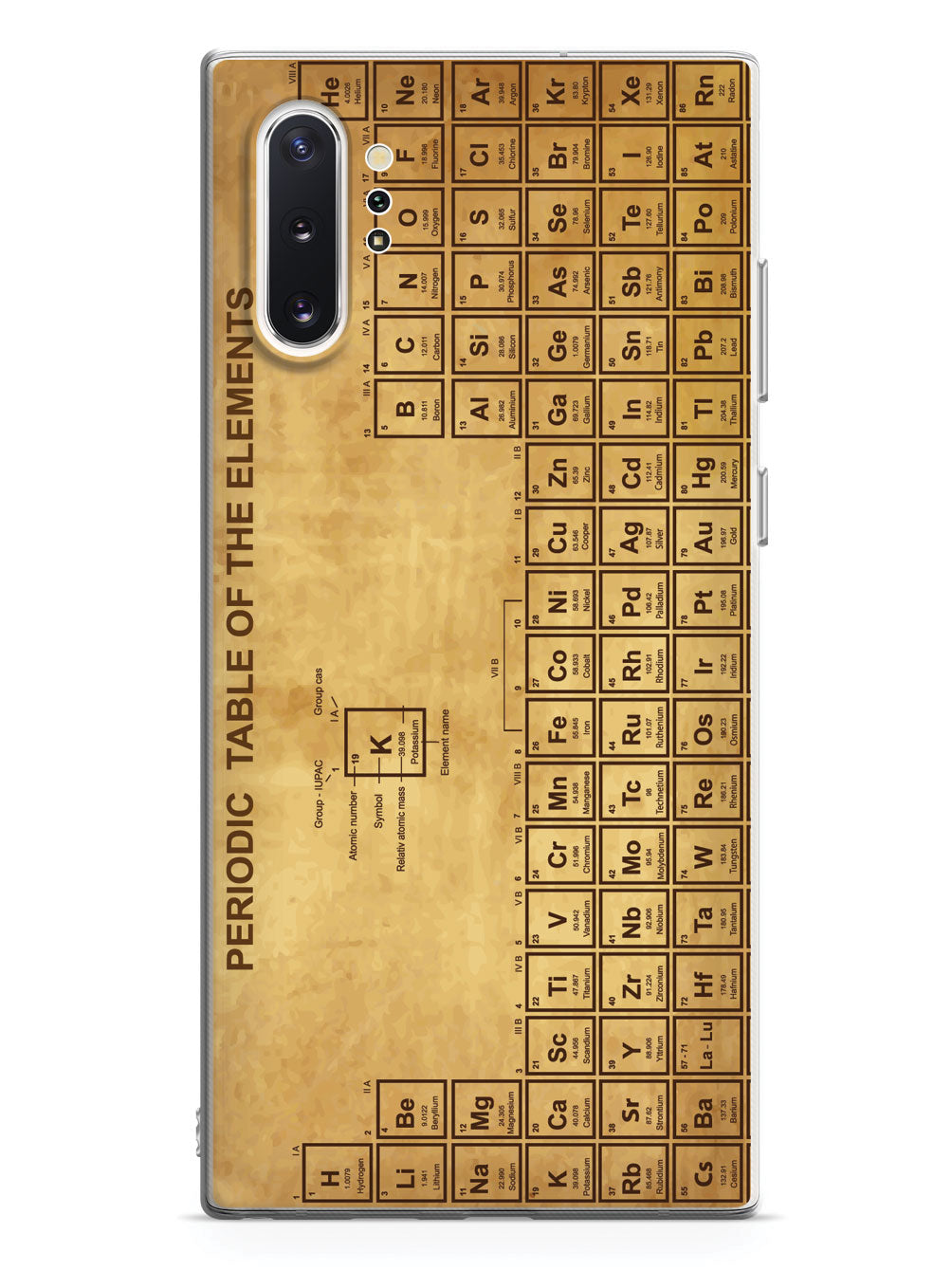Vintage Periodic Table of Elements Case