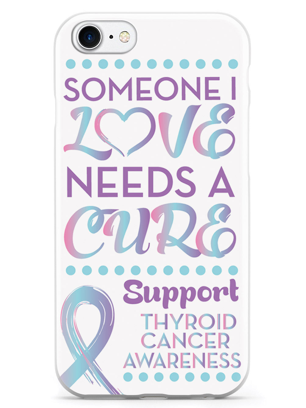 Thyroid Cancer - Someone I Love Case