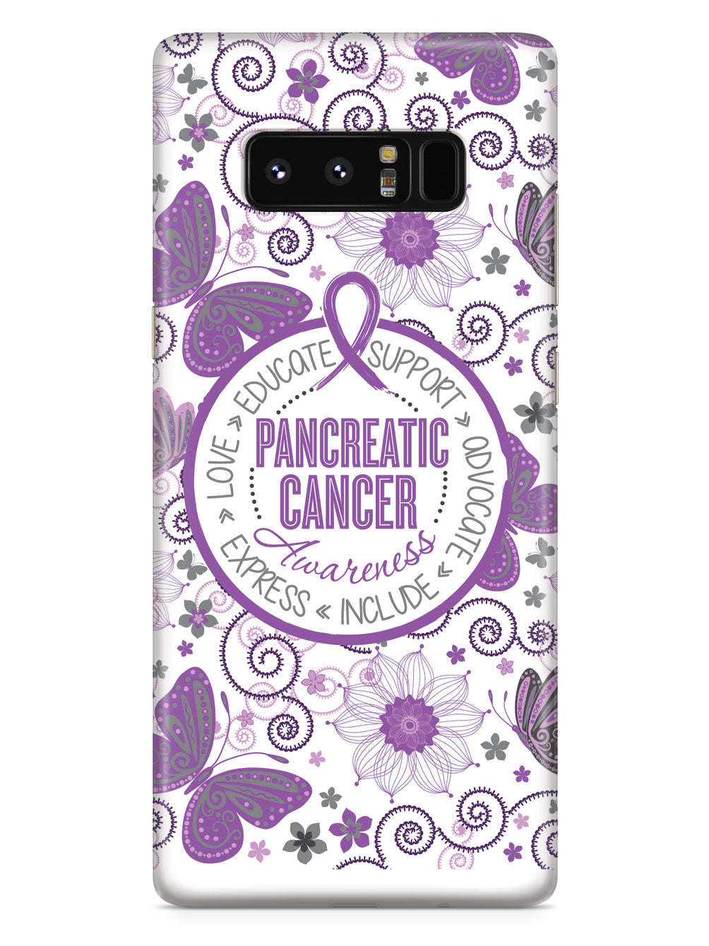 Pancreatic Cancer - Butterfly Pattern Case