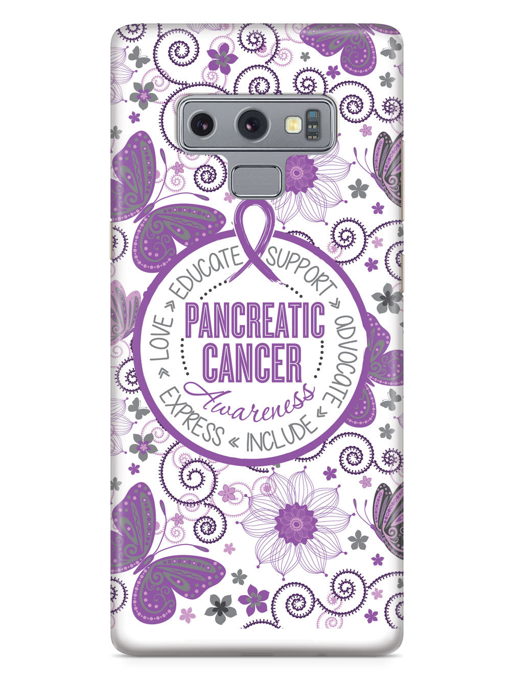 Pancreatic Cancer - Butterfly Pattern Case
