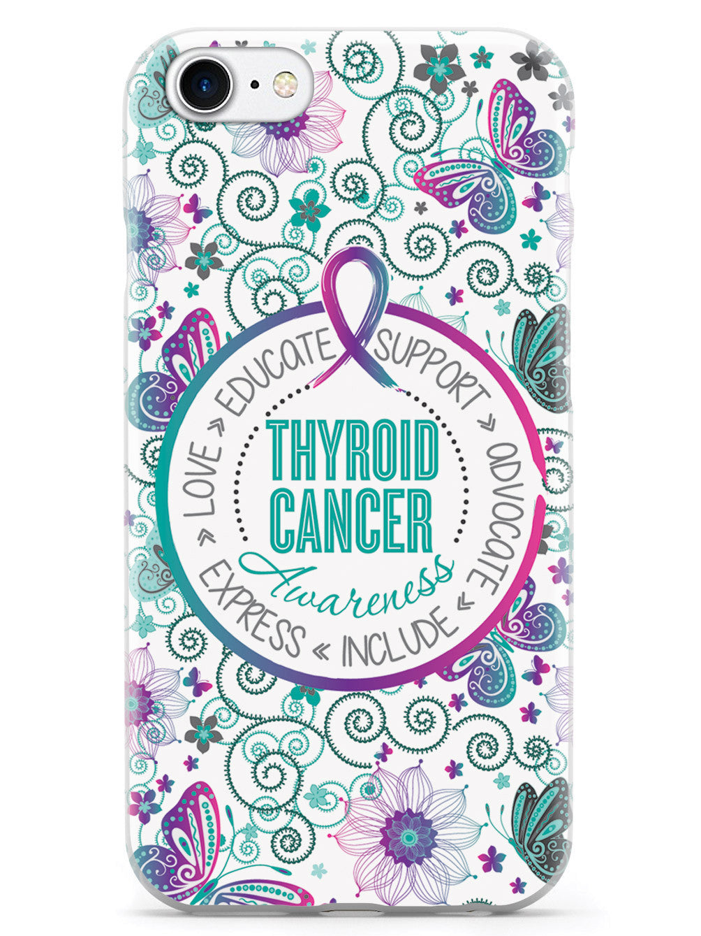Thyroid Cancer - Butterfly Pattern Case