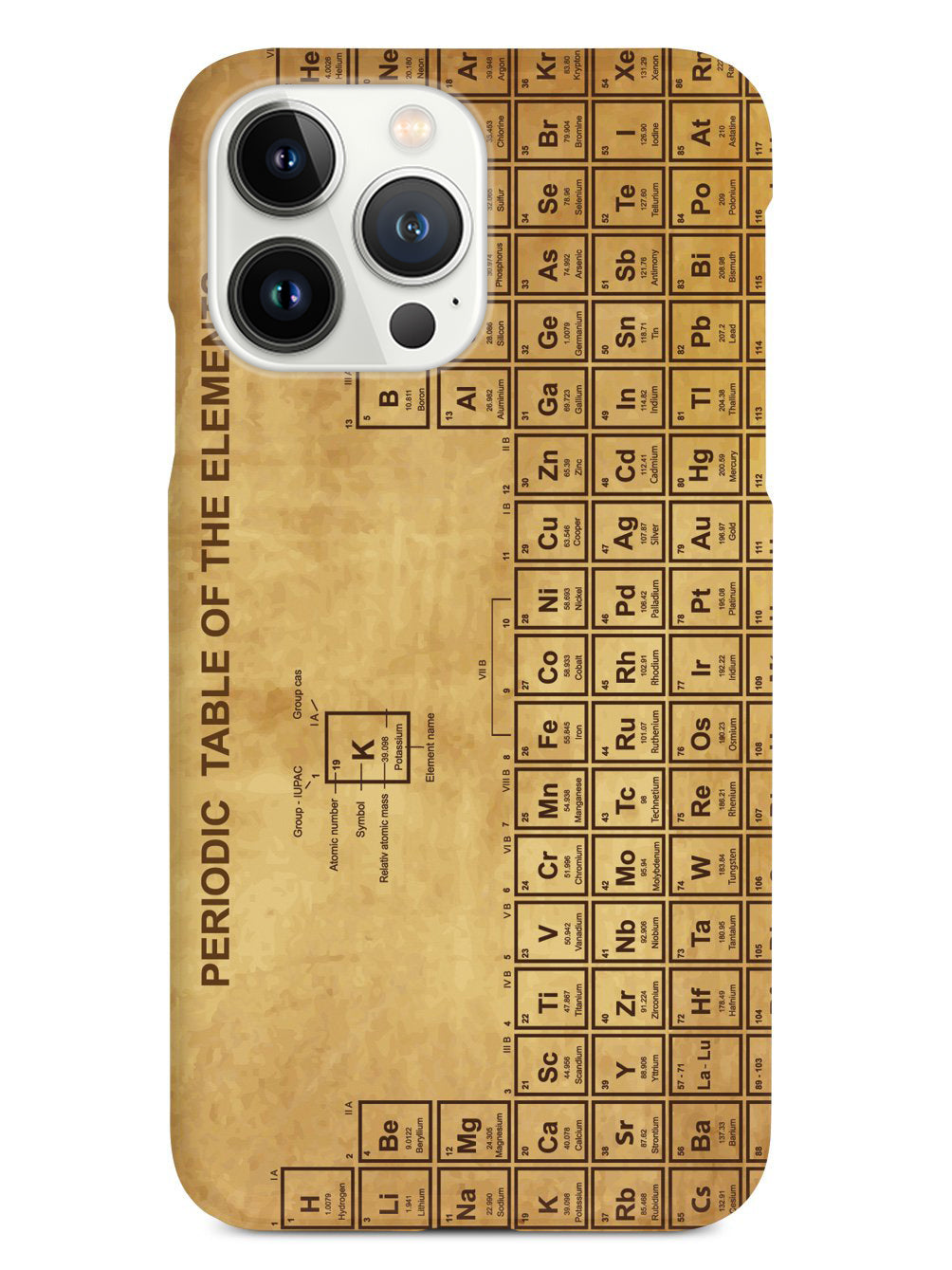 Vintage Periodic Table of Elements Case